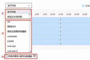 迈克-布朗：福克斯还会打破很多纪录 他还能进步